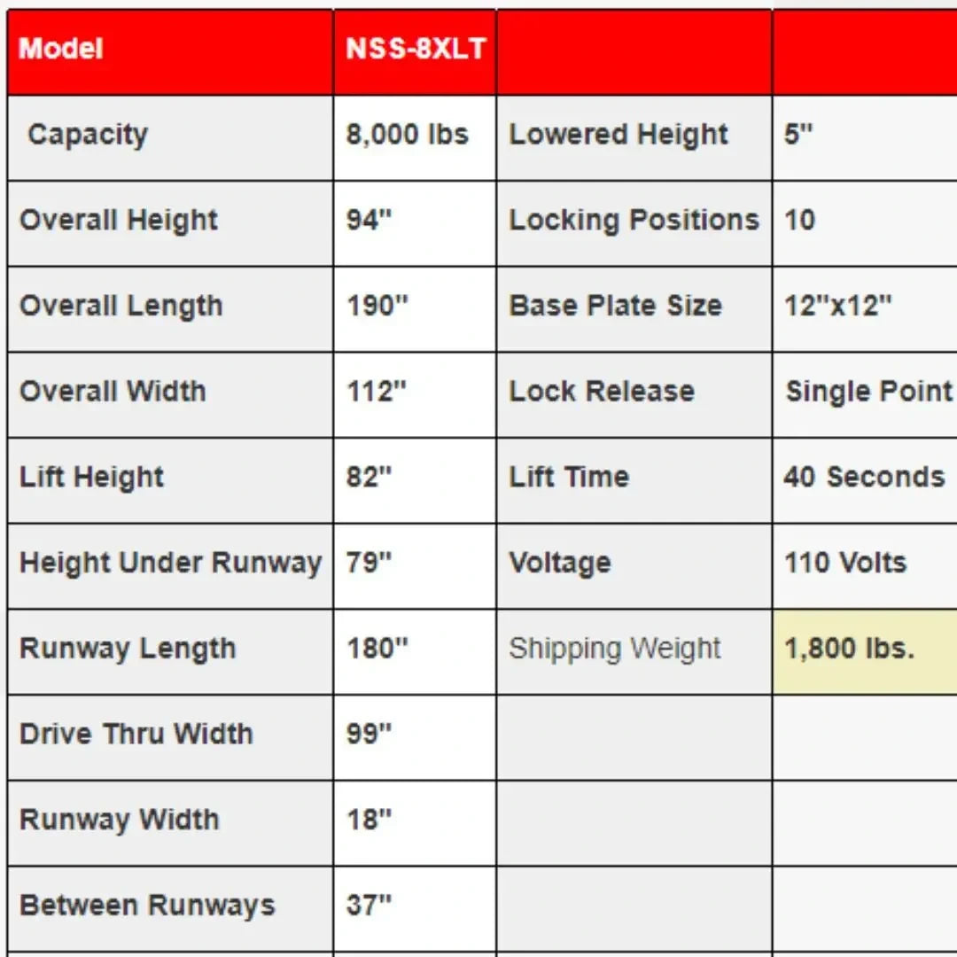 NSS-8XLT 8,000 Lb. 4 Post Car Lift — product view 3