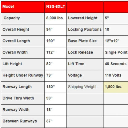 NSS-8XLT 8,000 Lb. 4 Post Car Lift — product view 3