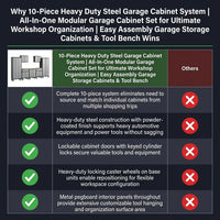 10-Piece Heavy Duty Steel Garage Cabinet System | All-In-One Modular Garage Cabinet Set for Ultimate Workshop Organization | Easy Assembly Garage Storage Cabinets & Tool Bench — Comparison