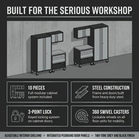 10-Piece Heavy Duty Steel Garage Cabinet System | All-In-One Modular Garage Cabinet Set for Ultimate Workshop Organization | Easy Assembly Garage Storage Cabinets & Tool Bench — Results & Stats